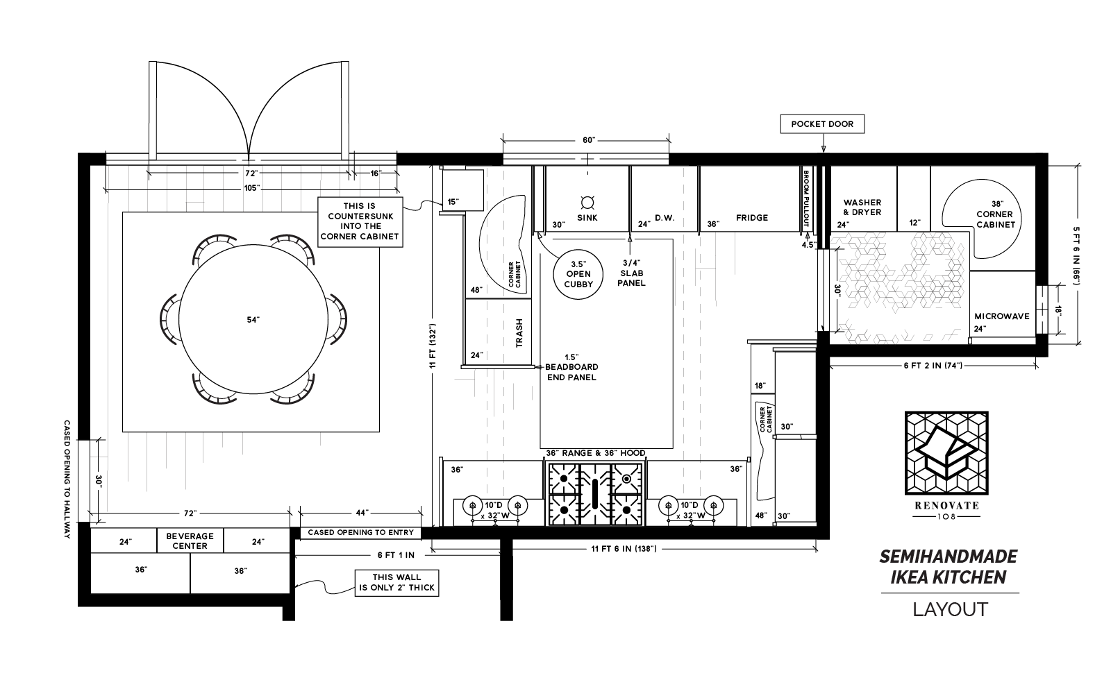 The Complete Guide To Kitchen Layouts - Kitchen Magazine